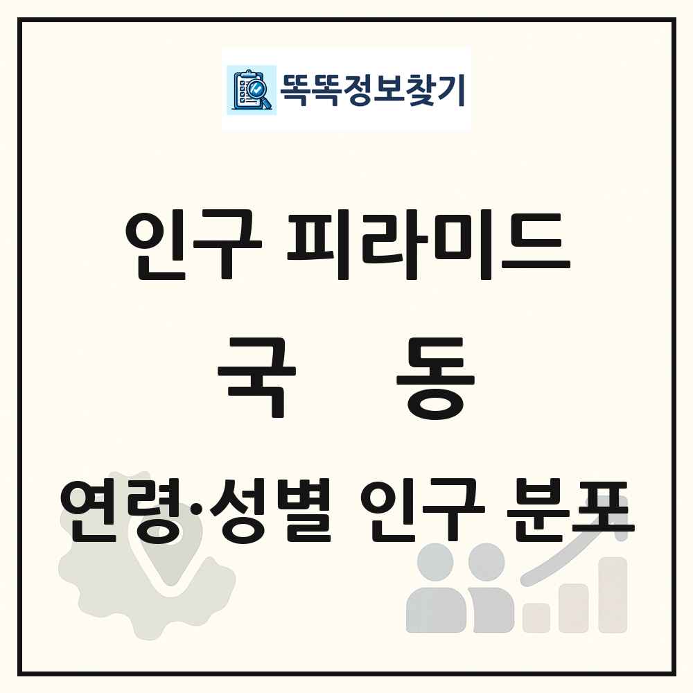 국동 인구 피라미드 링크 그림